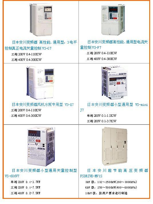 小区水泵专用变频器销售维修样本及产品图片-机电商情网电子样本库